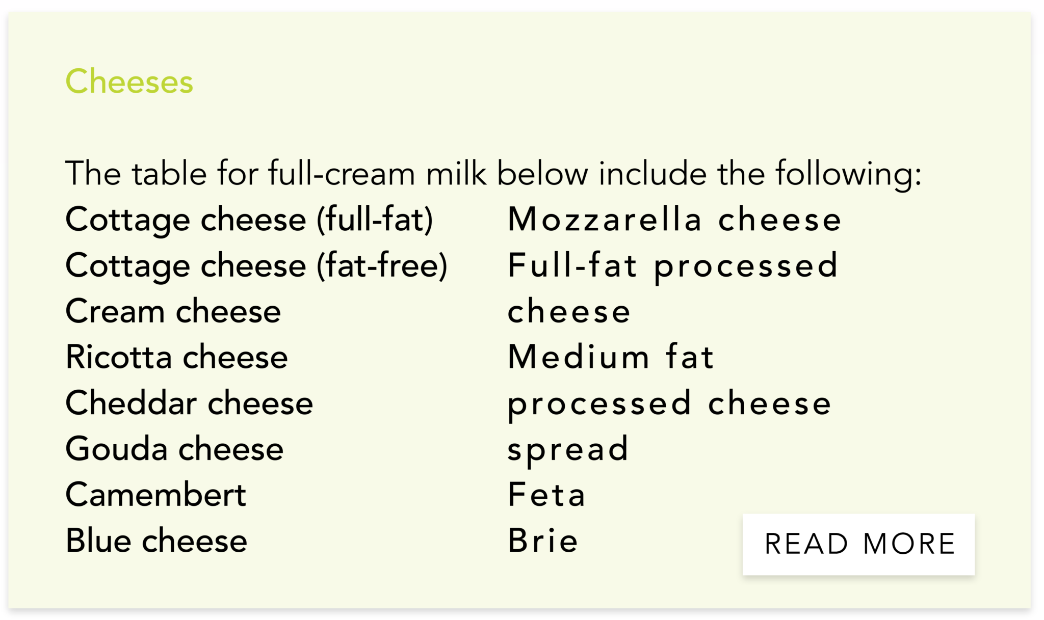 Dairy composition tables Rediscover Dairy